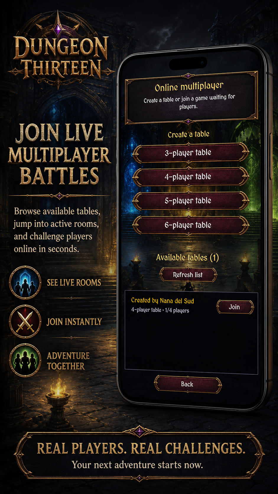 Dungeon Thirteen: elenco delle partite multiplayer online disponibili
